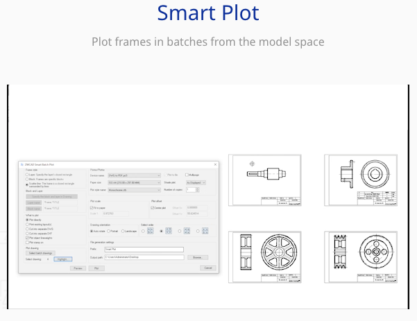 smart plot